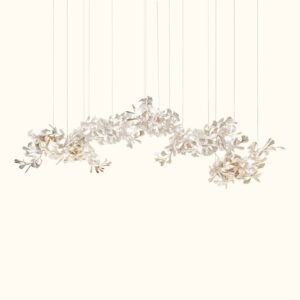 Gingko Lighting 681